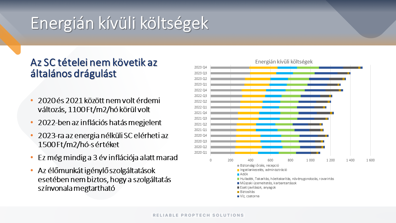 slide_7
